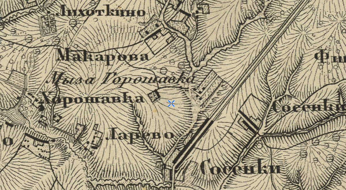 Карта Шуберта 19 века, район Сосенки