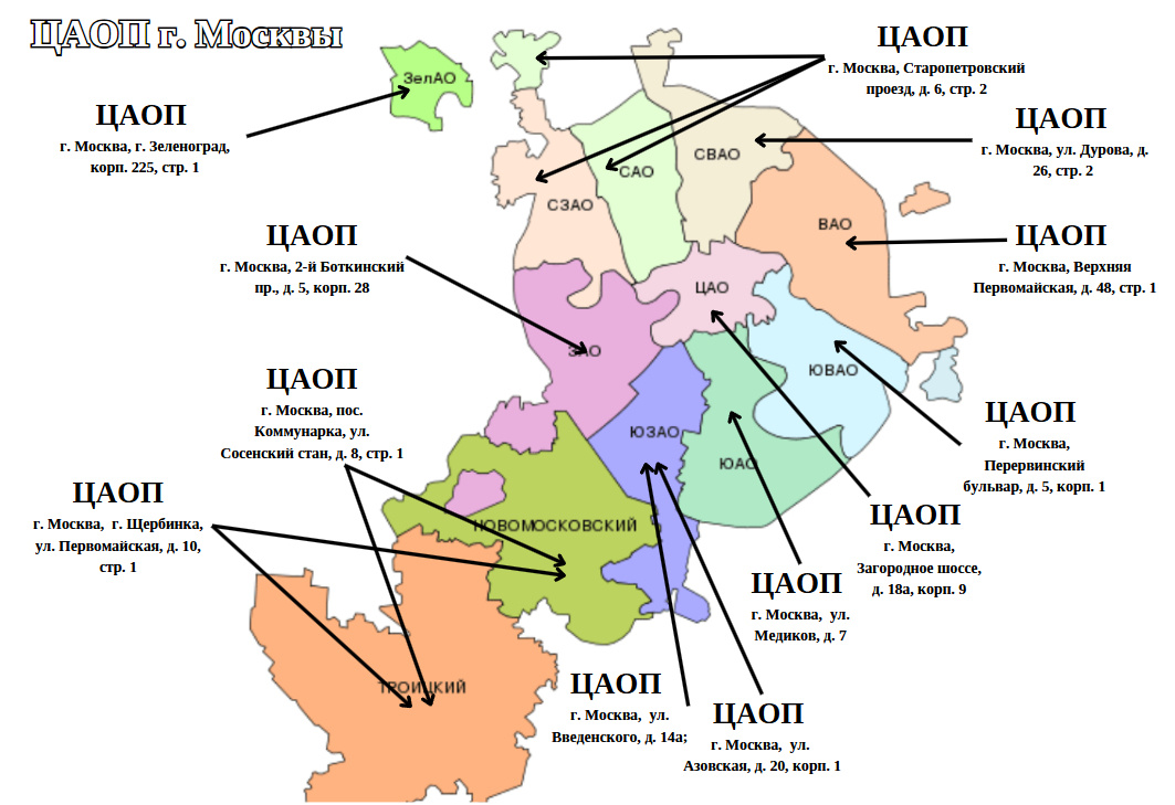 Маршрутизация онкобольных в г. Москва по административным округам