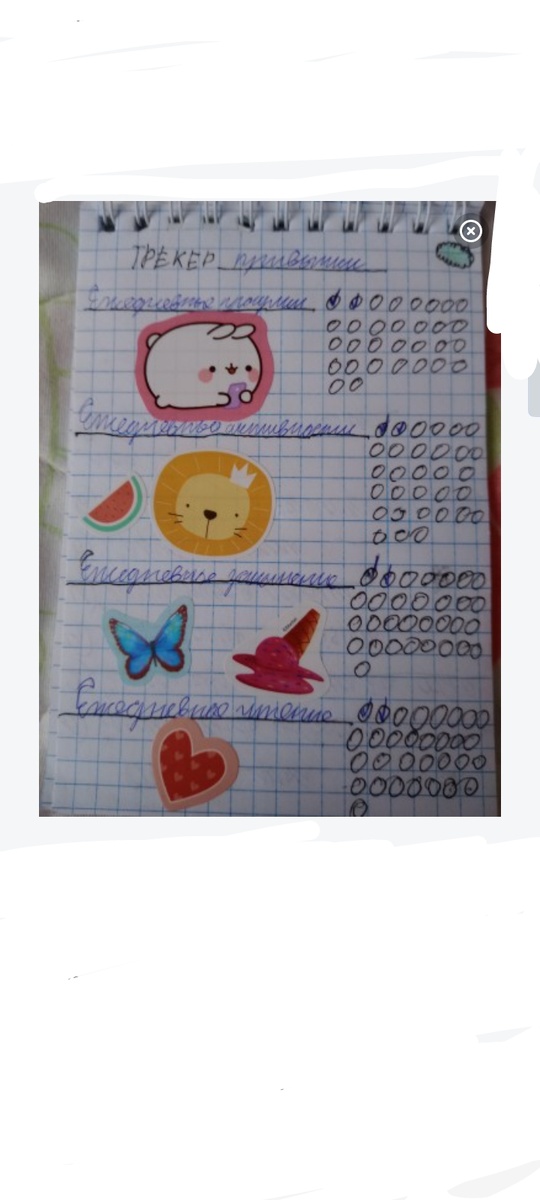 Моё оформление 1 варианта трекера привычек. Оценивайте в комментариях😚