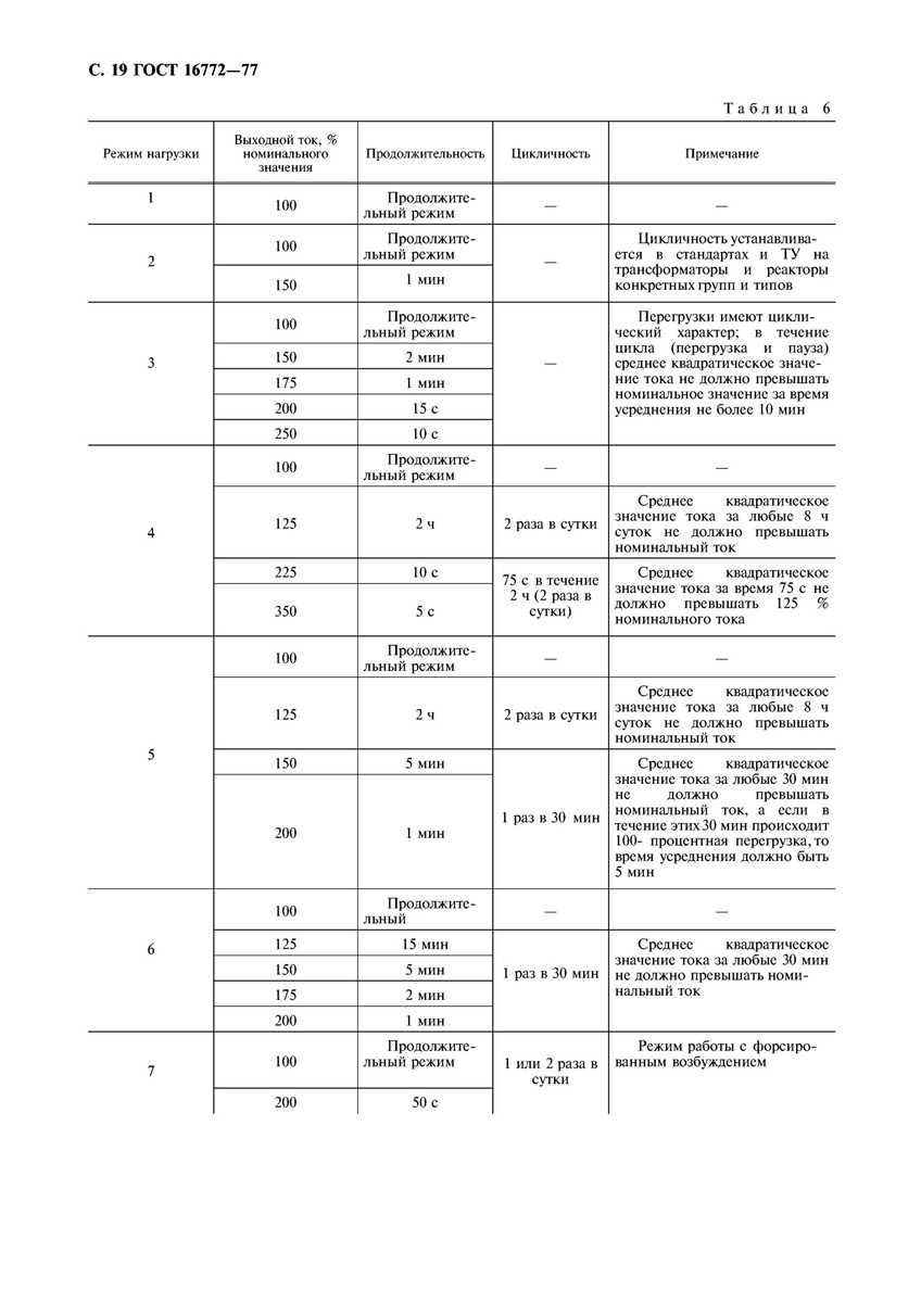 ГОСТ 16772-77 Таблица 6