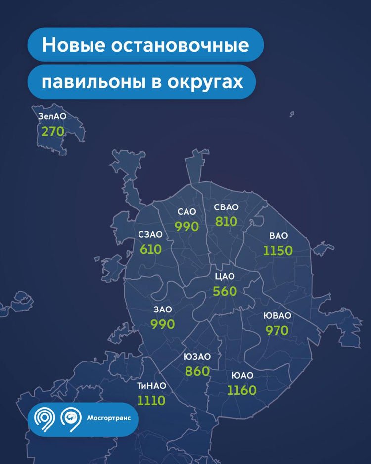   Фото: Мосгортранс