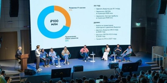    Пресс-служба Департамента предпринимательства и инновационного развития города Москвы