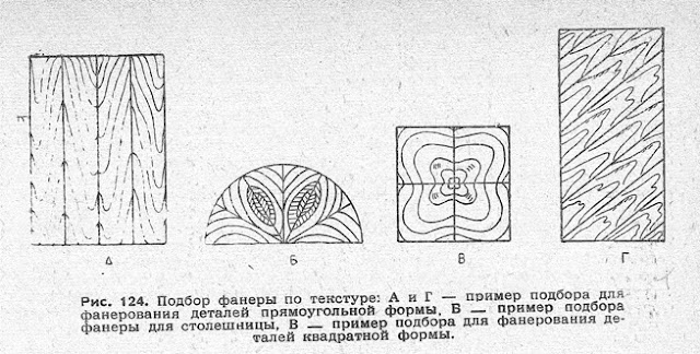 Подбор фанеры по текстуре