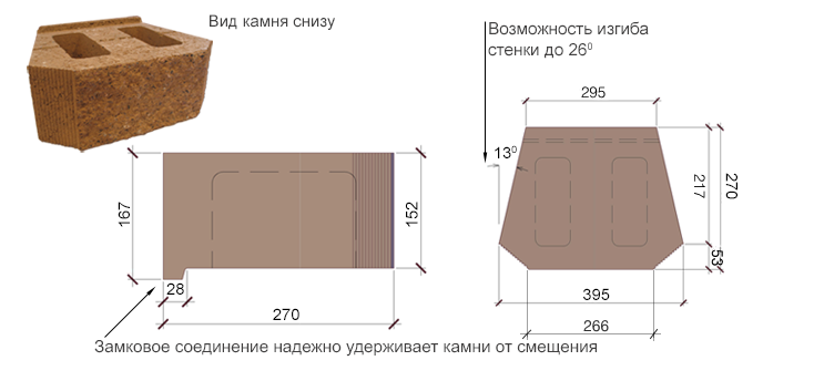 Вот такие вот камушки. 