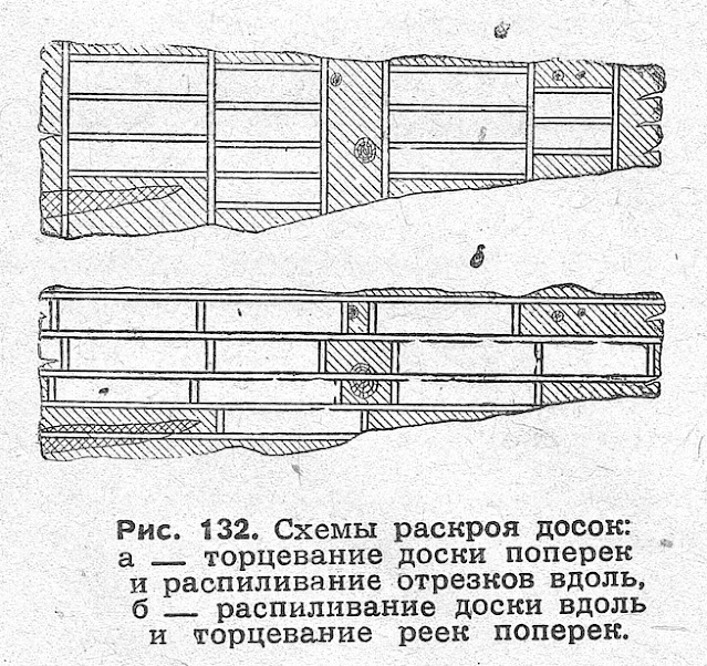 Схемы раскроя досок: