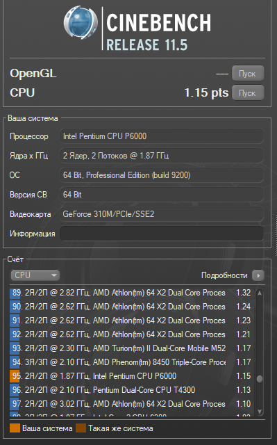 CineBench 11.5 тест CPU