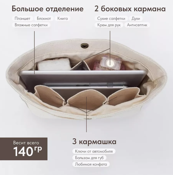 Искала для себя - Показываю вам 10 товаров для дома с Wildberries