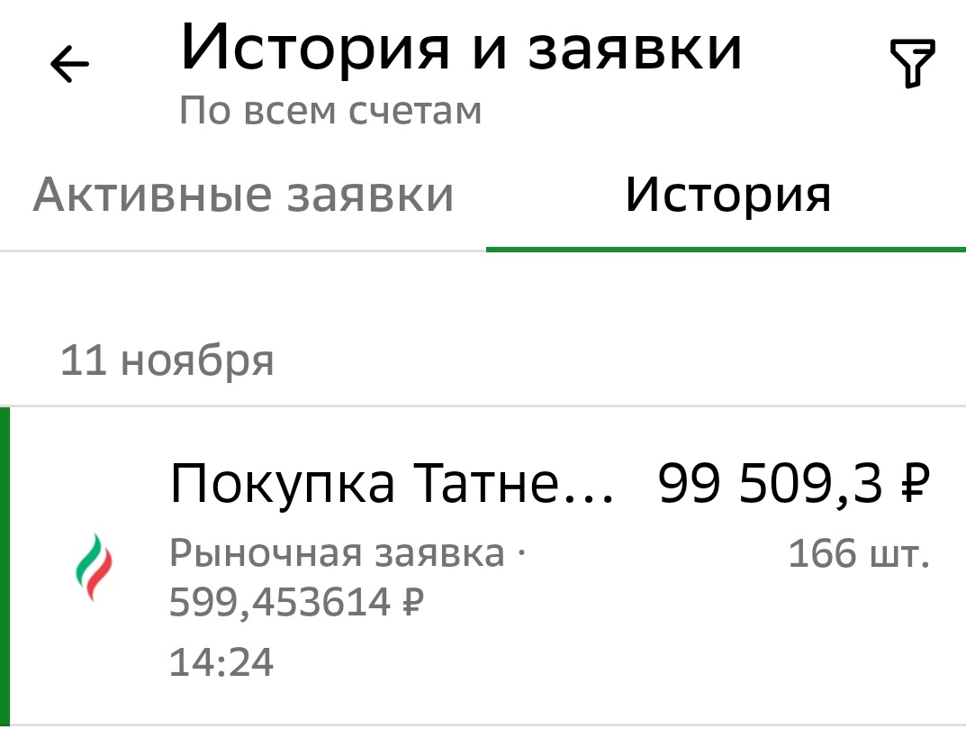 Взято из личного кабинета с целью иллюстрации