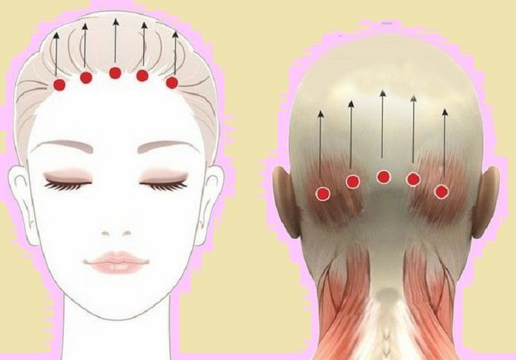 Один из вариантов массажа головы по точкам