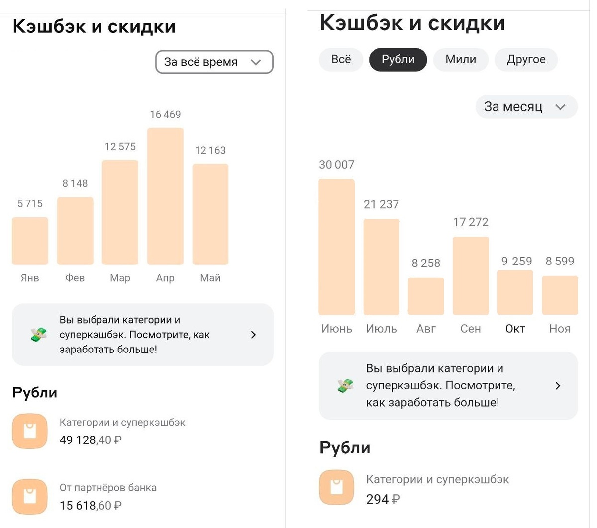 Кэшбек с Альфа банка