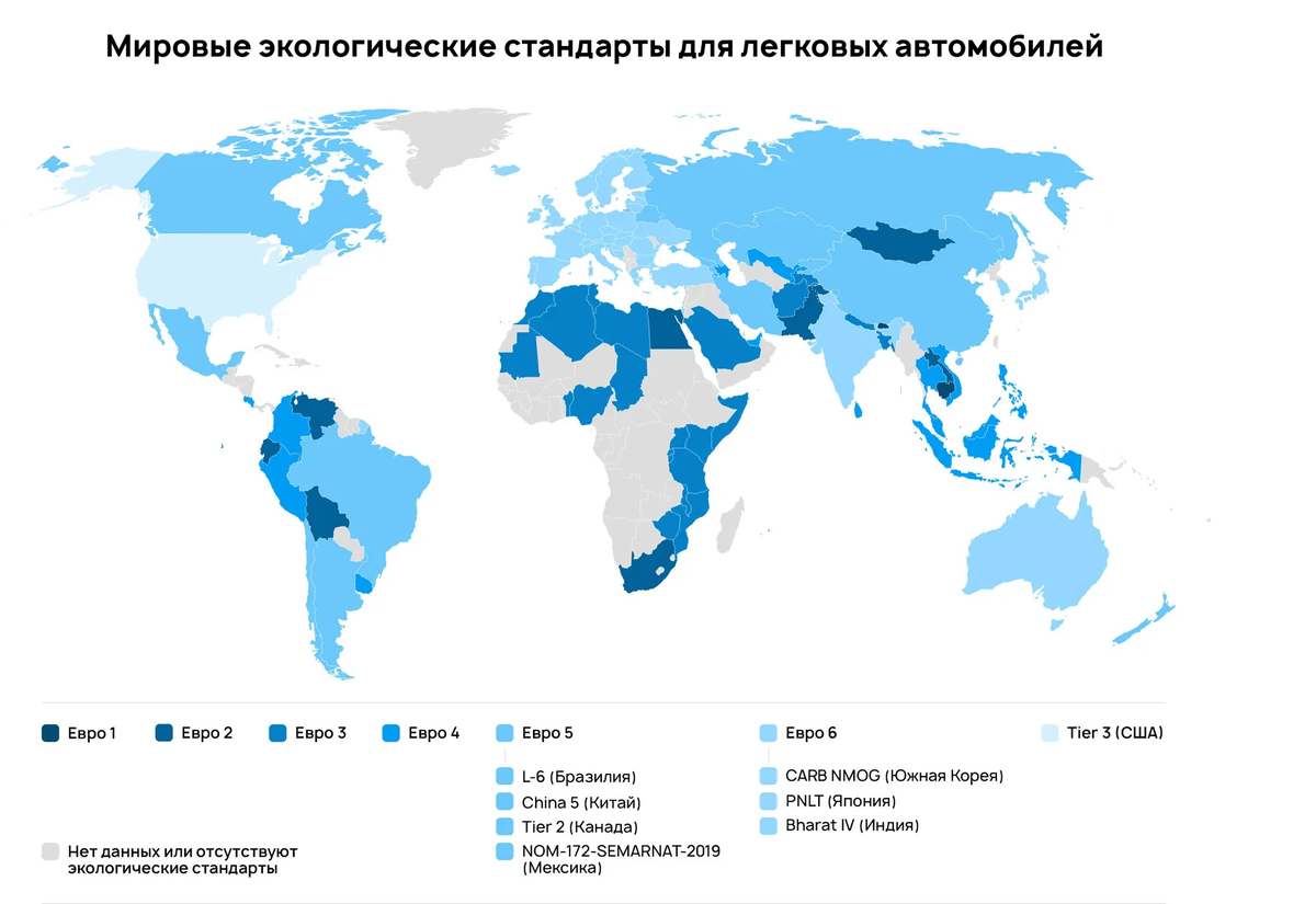 Источник изображение: habr.com