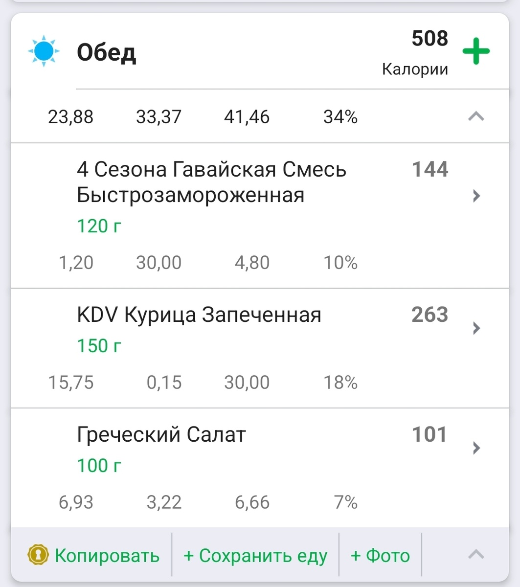 Смесь гавайская, курица запечённая, остатки грек салата.
