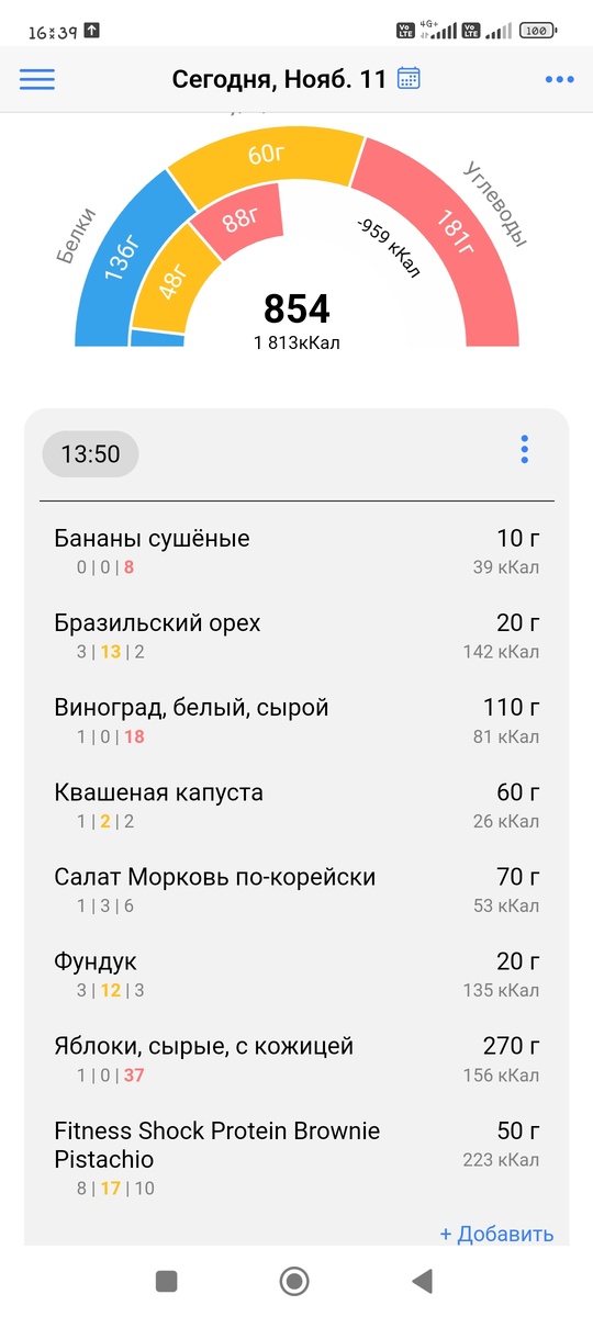Потребляемые мною калории