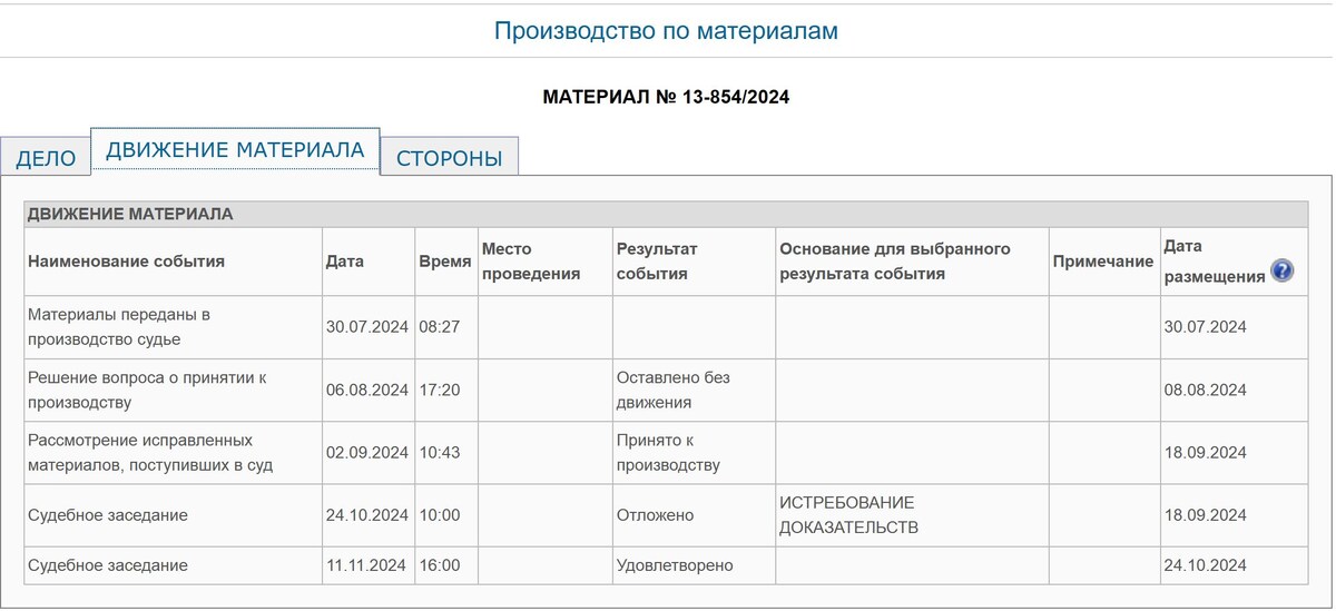 карточка дела