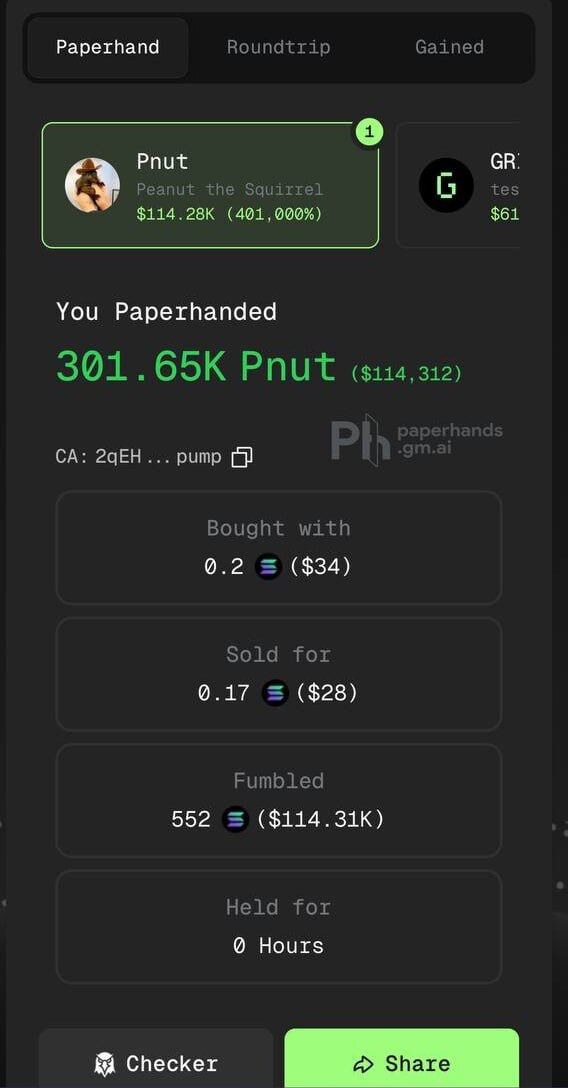 Грустная история одной белки и трейдера