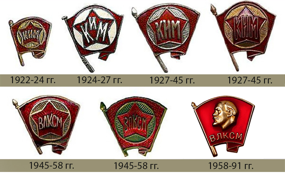 Комсомольские значки разных лет. Источник: historyrussia.org