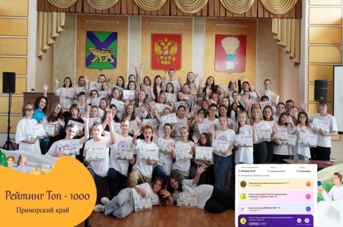    Отдел по молодежной политике Уссурийска – один из лучших в Приморье