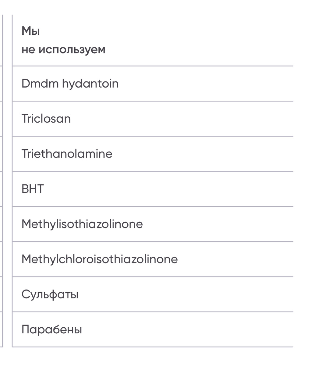 *очень вредные компоненты, которые часто добавляют в косметику 