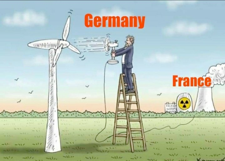 Сегодня в выпуске:    — Как дела с цена на электроэнергию в Германии?  — Как дела с юаневой ликвидностью.?  — Мы богатые!  — Американцы рекордно вкладываются в акции! Доброе утро, всем привет!-3