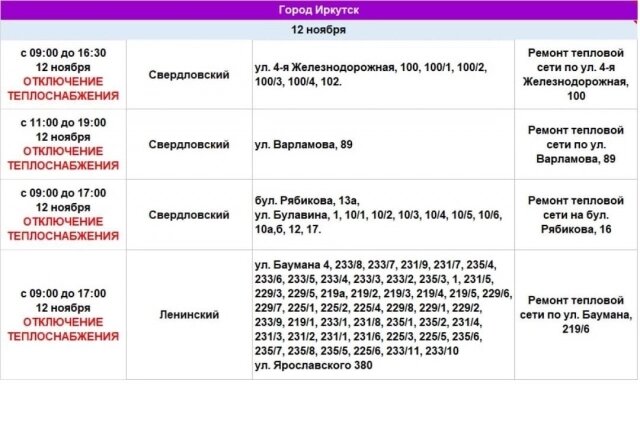    Фото: Оператор тепловых сетей Иркутска