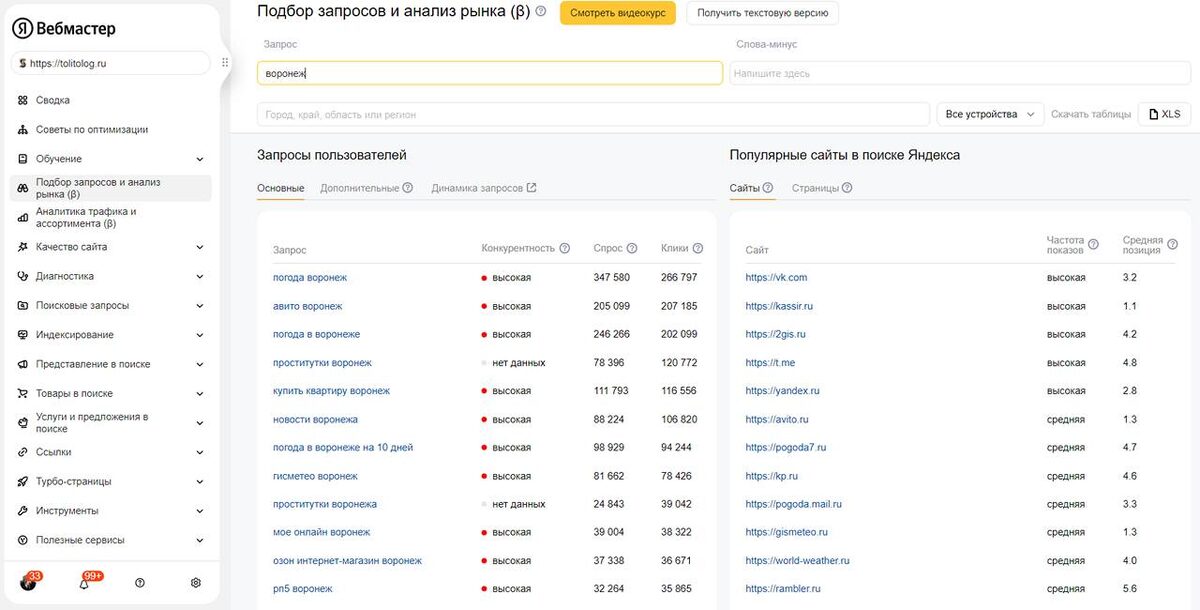    Подбор запросов и анализ рынка — Вебмастер
