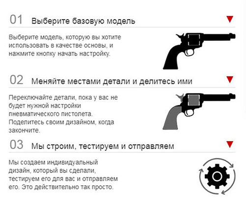 (Начальное меню выглядит примерно так)