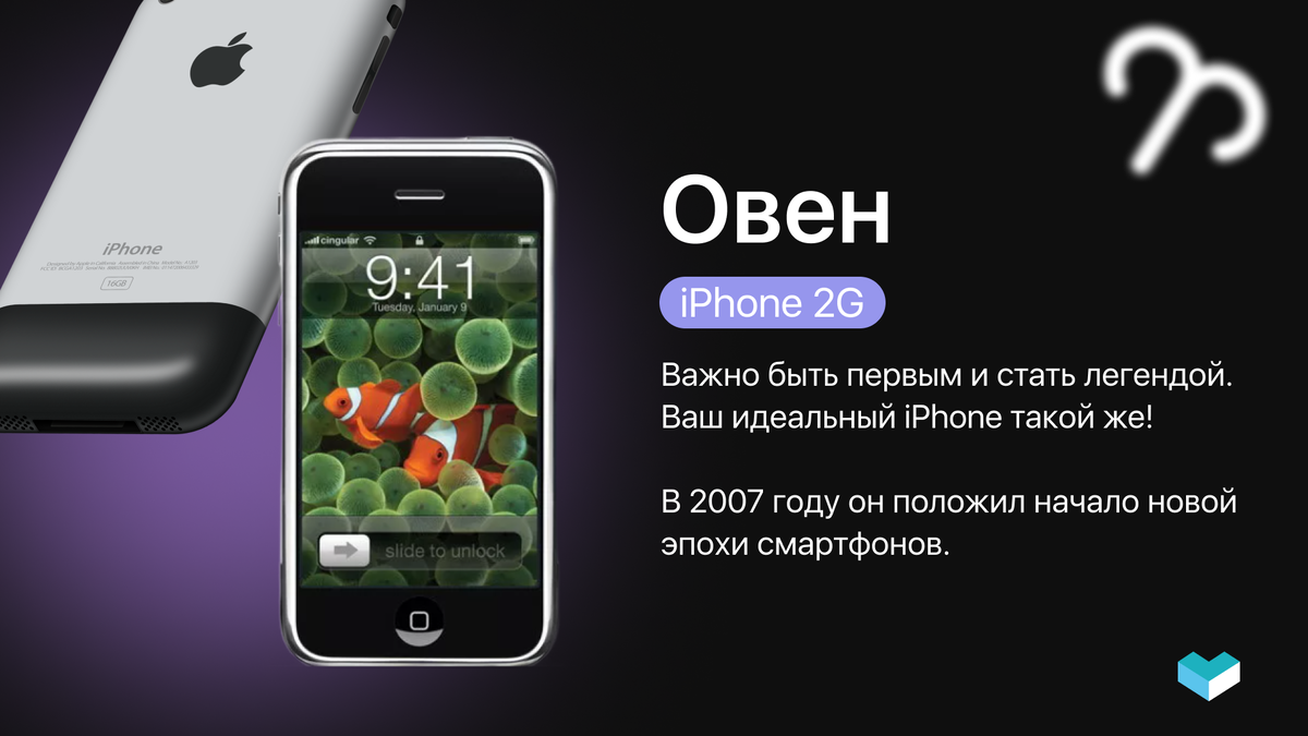 Овен (21 марта – 20 апреля)