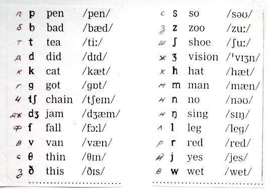 транскрипции становятся менее актуальными