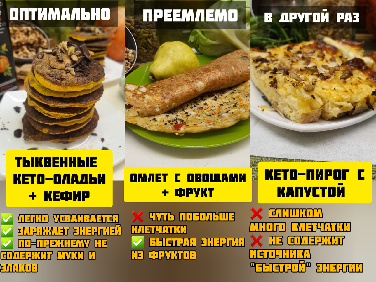 Фото из архива автора 