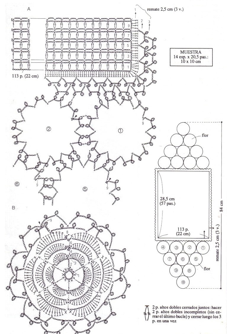 Модель 1. Схема.