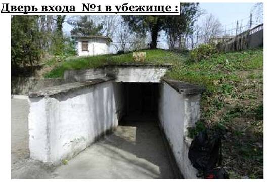    Игра в бункер