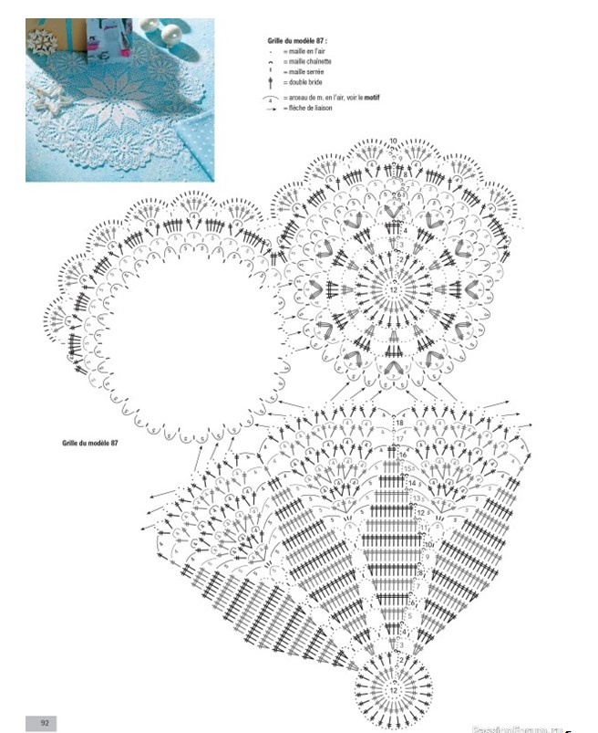 Схема из свободного доступа в интернете.