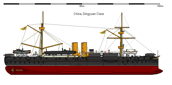                                           Броненосец Динь Юань
