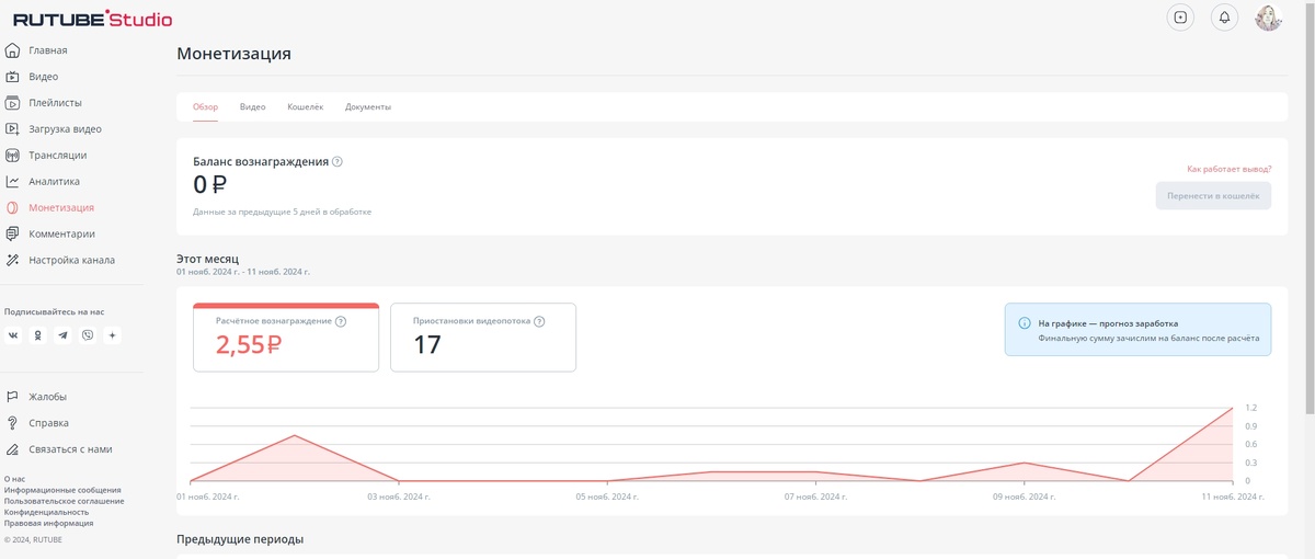 скрин из кабинета автора