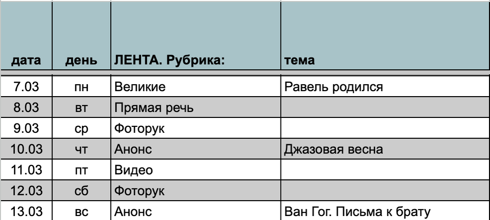 Так может выглядеть контент-план на неделю для аккаунта, связанного с музыкой