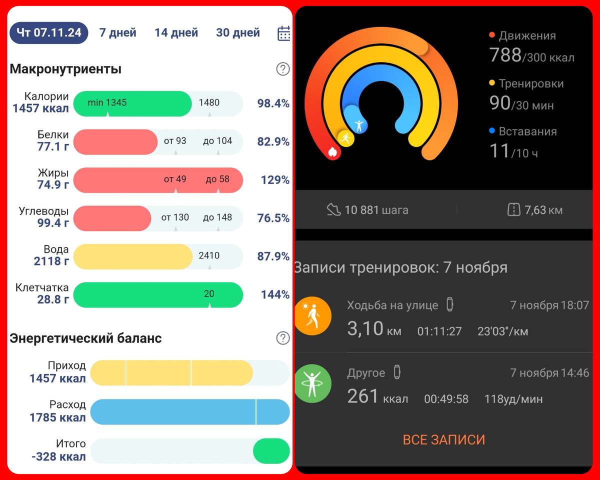 Питание и спорт