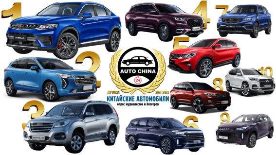 Китайский автопром в России по американским ценам