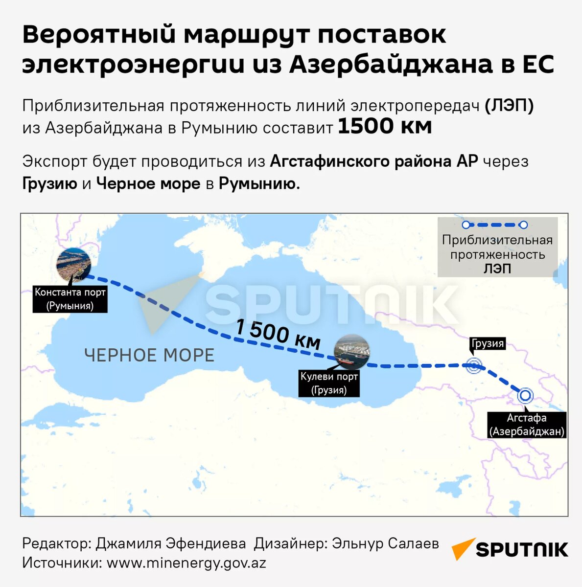Инфографика: Вероятный маршрут поставок электроэнергии из Азербайджана в ЕС © Sputnik / Elnur Salayev