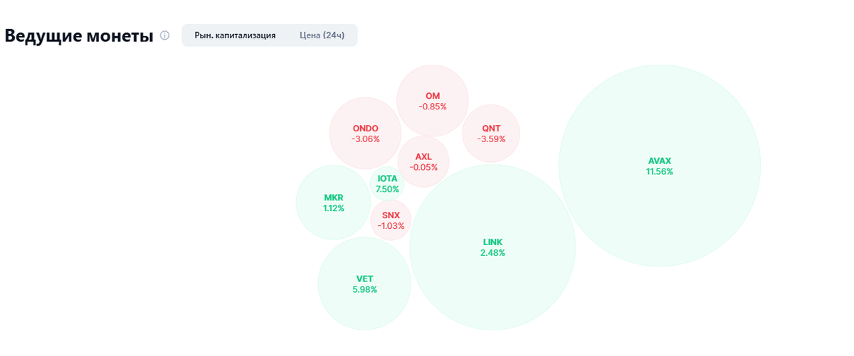 Изображение взято из поиска Yandex.Картинка 