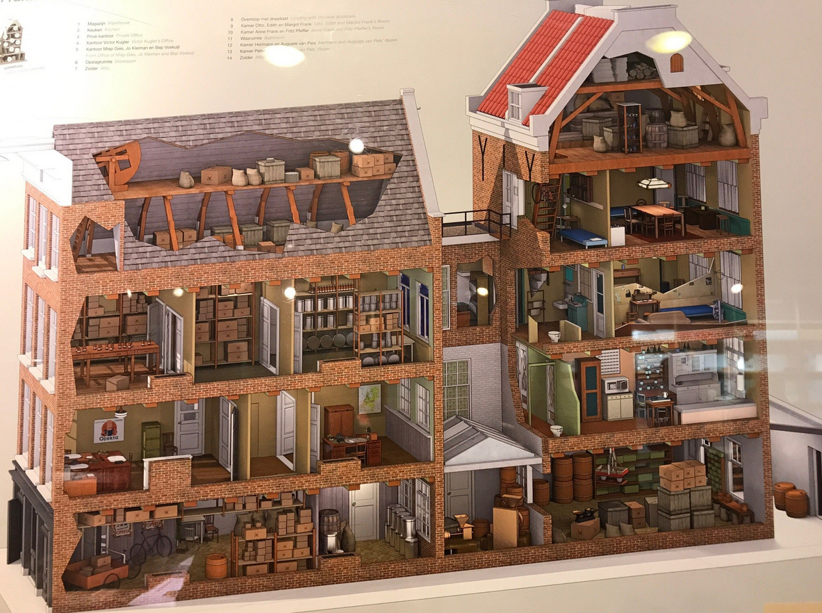 Вид дома на макете