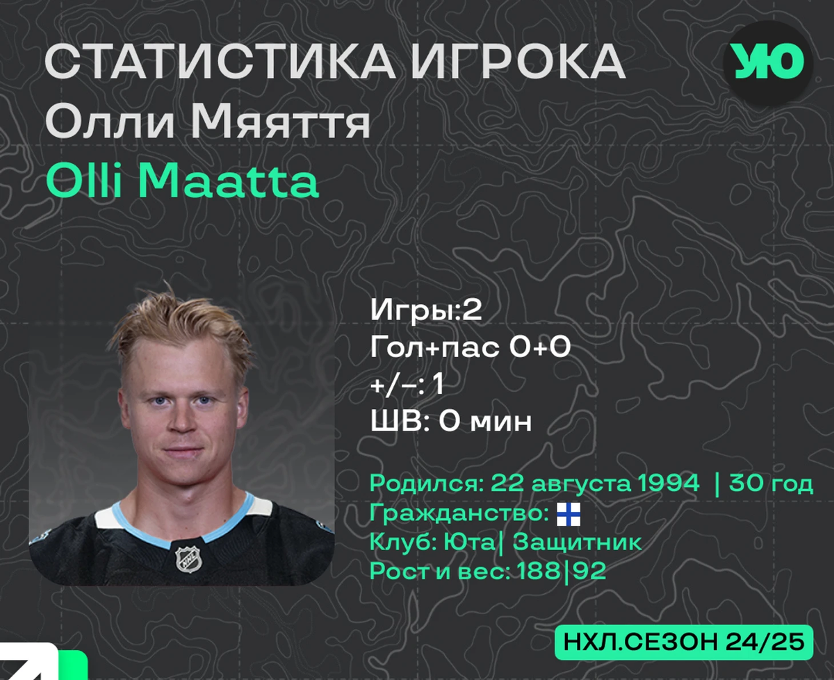 статистика 