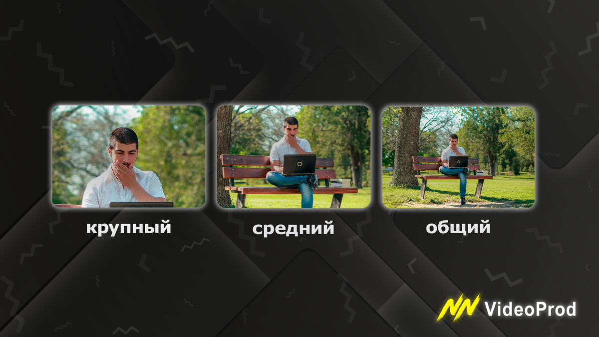Игра с планами - это как смена зума в фотографии, только в видео.