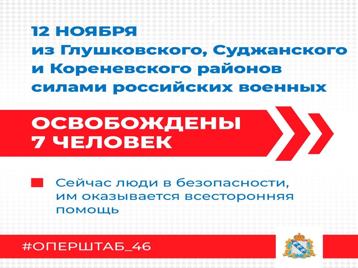    Сегодня силами российских военнослужащих освобождены 7 жителей курского приграничья