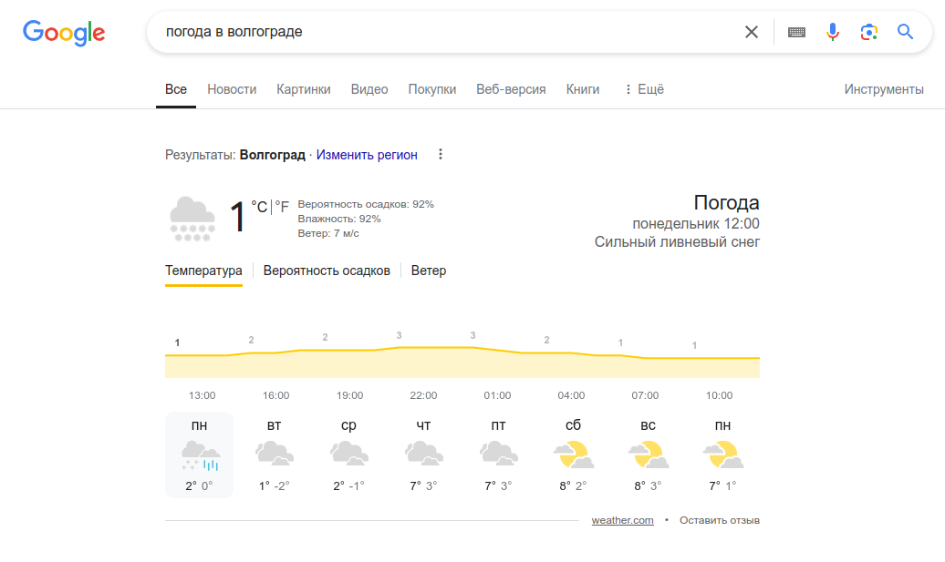 Пример результата zero-click search.