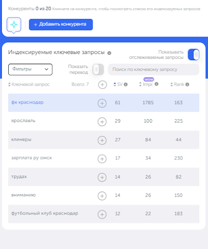 Индексация приложения в Google Play