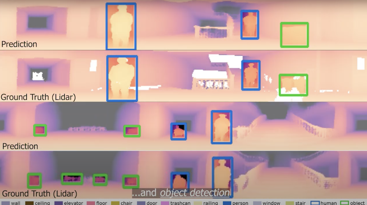    University of Pennsylvania