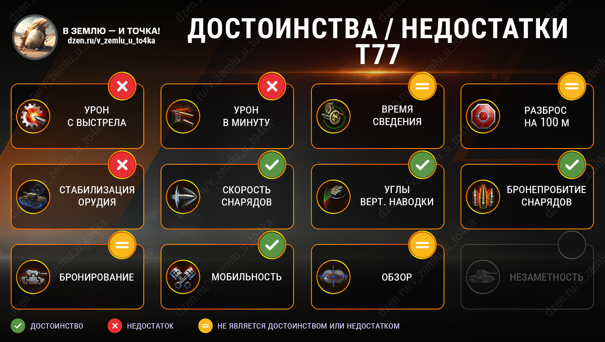 Достоинства и недостатки T77
