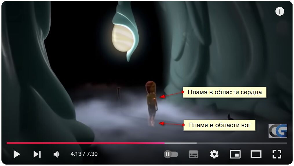 Так же правильно указаны другие болезни Грядущего Царя