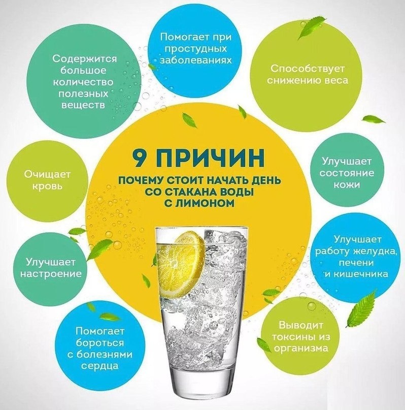 Вода основа жизни!