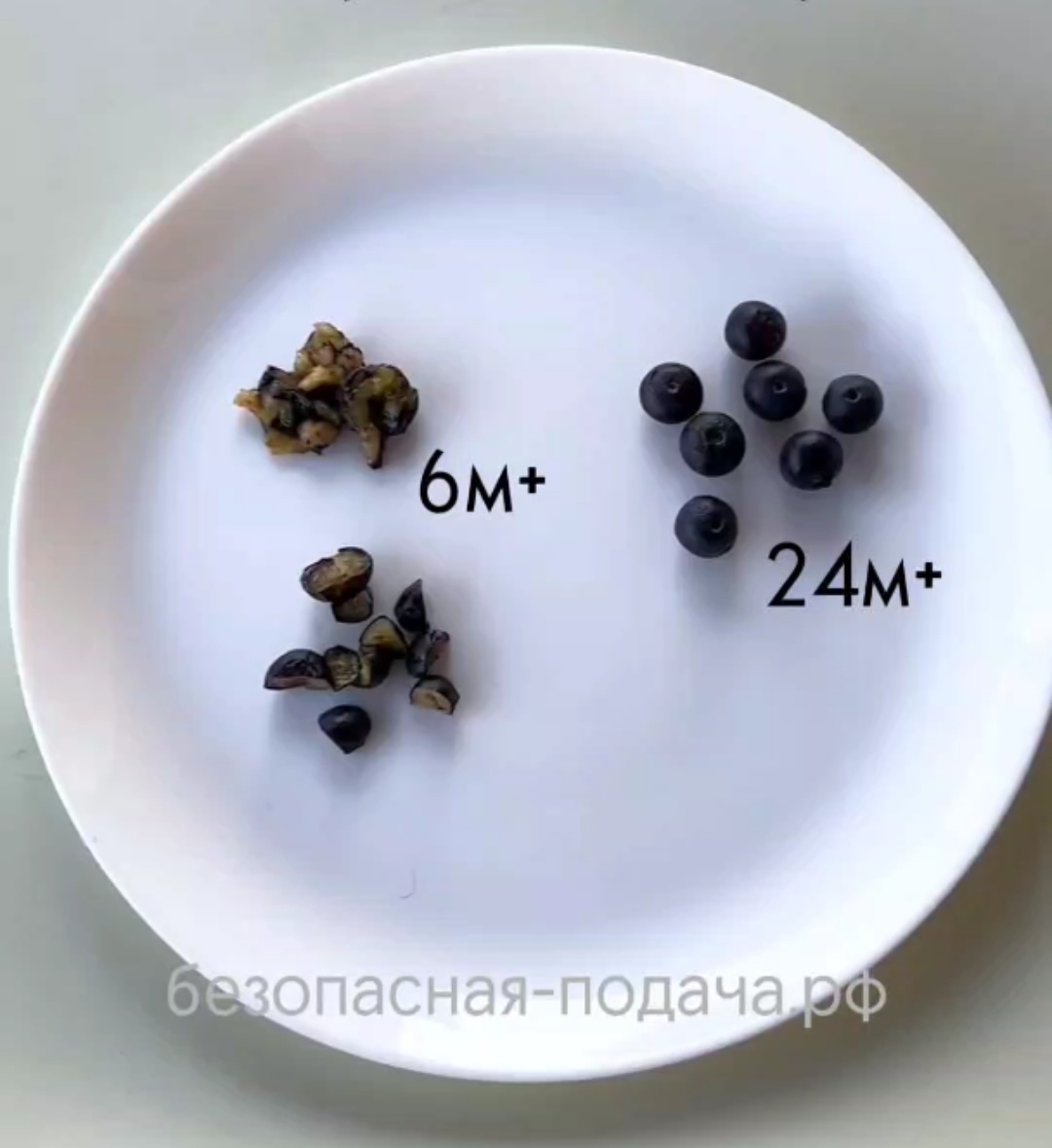 Безопасная подача голубики ребенку